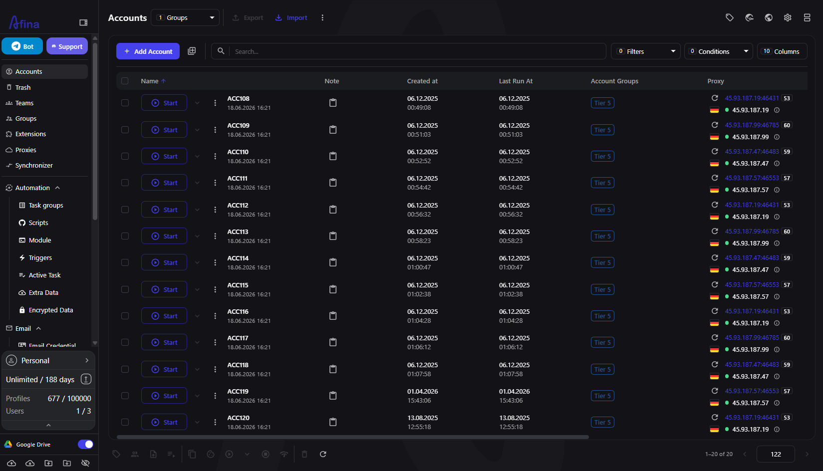 Several Afina profiles with assigned proxies